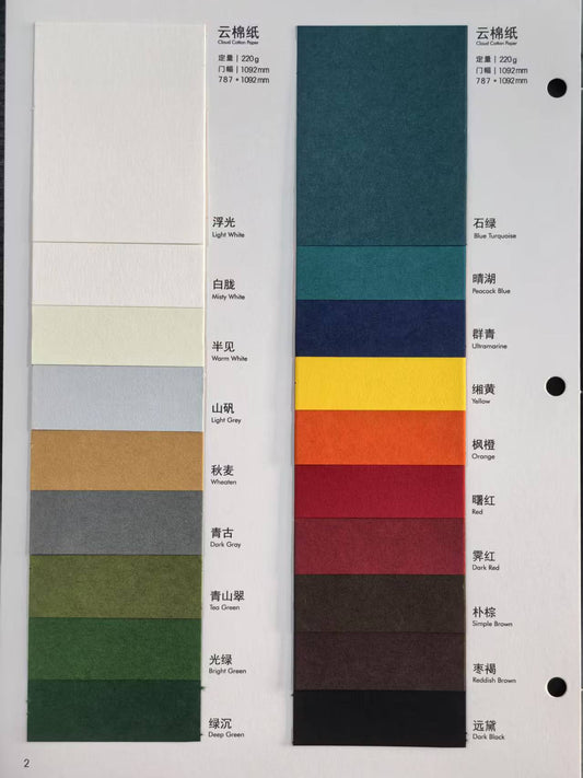 Cotton paper
